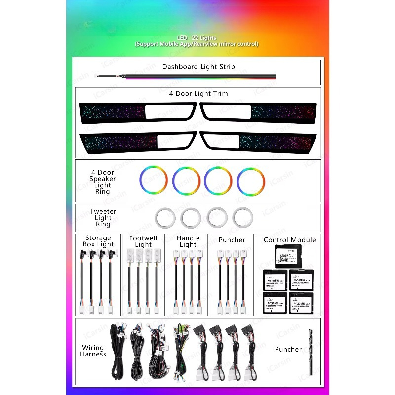 Комплект атмосферной RGB-подсв – обзор и цена Lighting Interior Decor