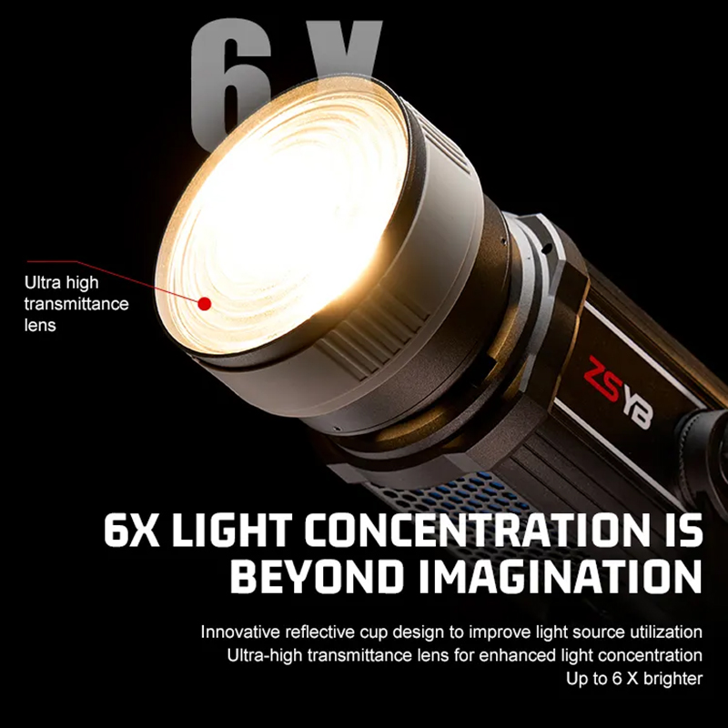 Френелевская линза с регулируе – обзор и цена Lighting Gallery