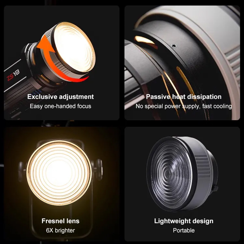 Френелевская линза с регулируе – обзор и цена Lighting Gallery