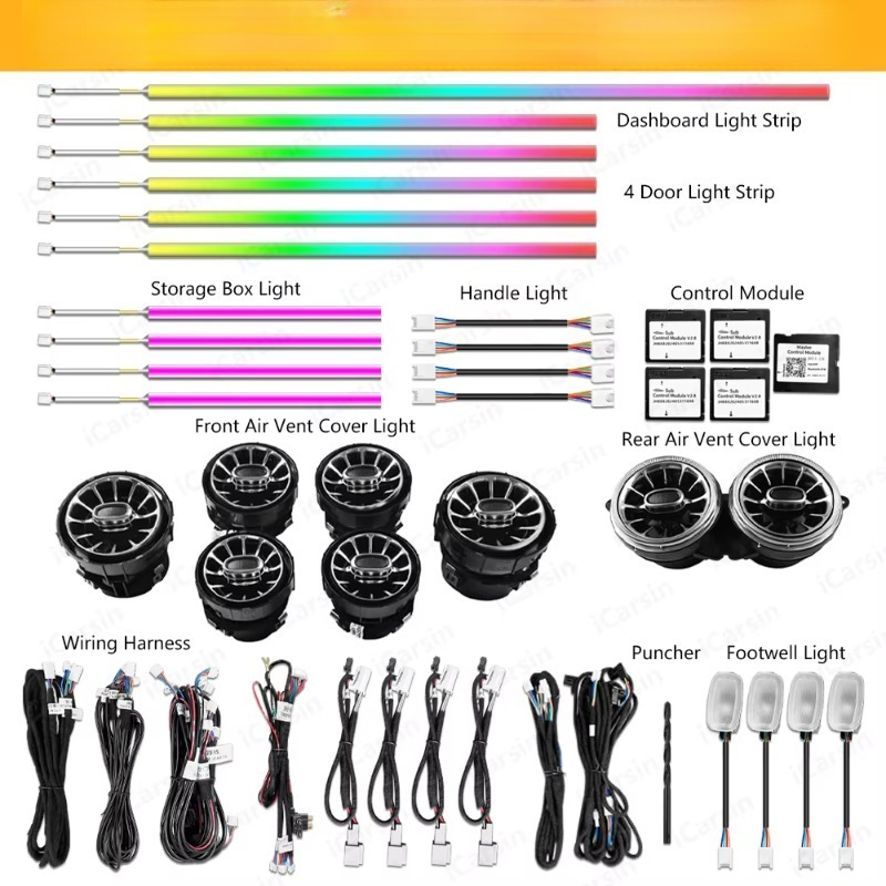 Динамическая светодиодная лент – обзор и цена Lighting Interior Decor