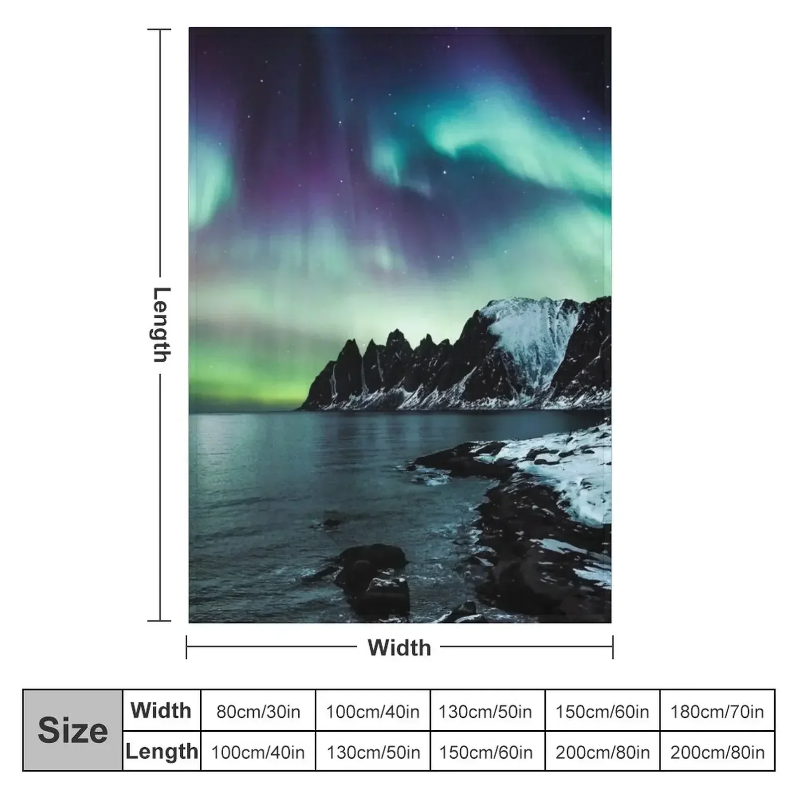 Плед Northern Lights III, деко – обзор и цена Lighting Home Decor Ideas