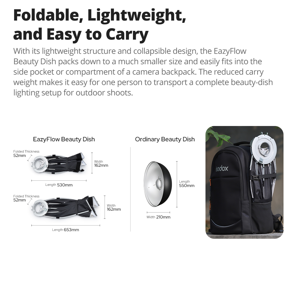 Новый Godox EazyFlow Beauty Di – обзор и цена Lighting Gallery