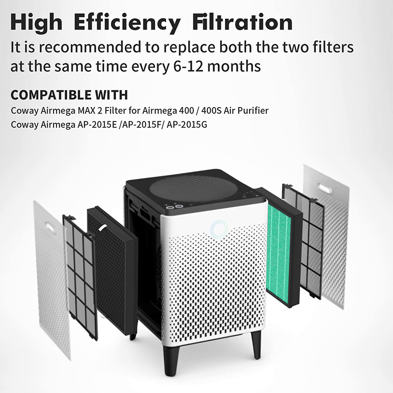 Сменный фильтр, совместимый с  – обзор и цена Coway Air Purifier Airmega 400