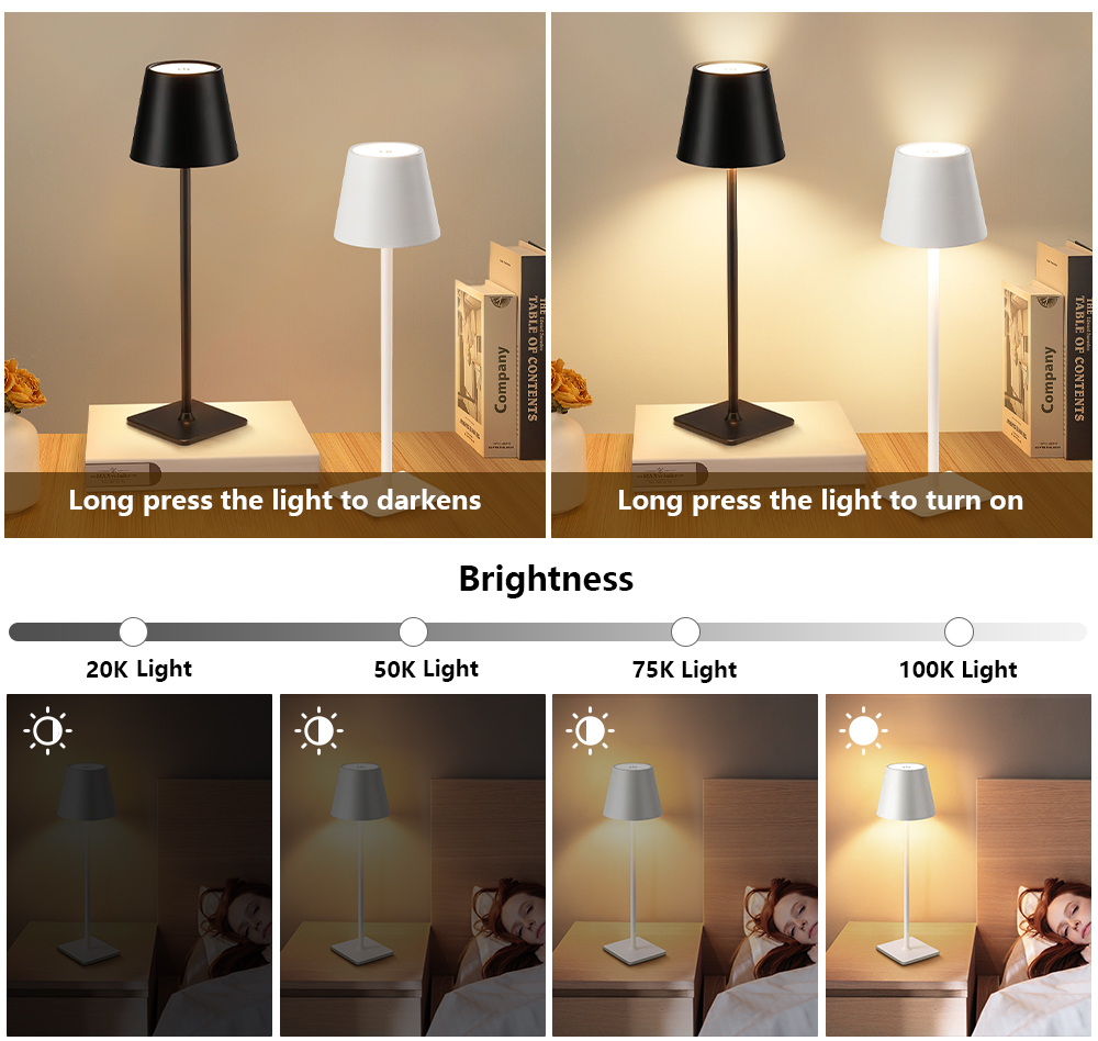Светодиодная перезаряжаемая на – обзор и цена Decor Lighting Lamps